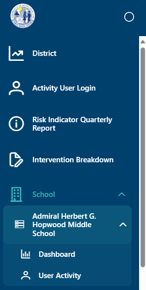 District School Menu Options