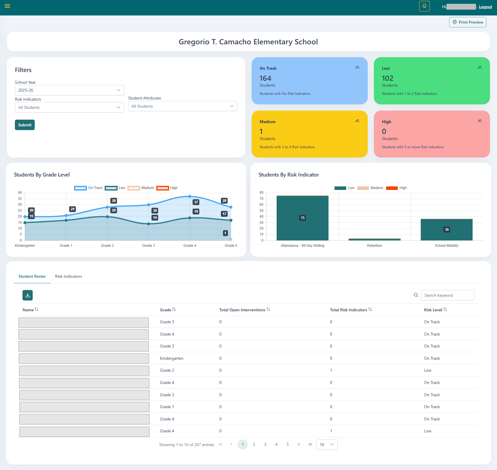 School Dashboard